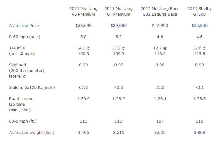 Name:  stats.png
Views: 31
Size:  21.3 KB