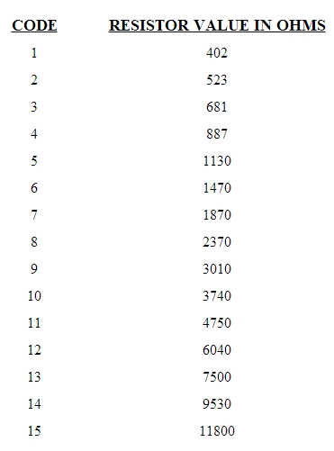 Name:  VATSValues_zpse7f35b53.jpg
Views: 17
Size:  42.7 KB