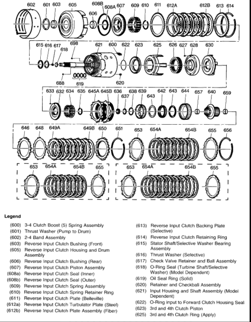 4l60e Diagram | Wiring Diagram