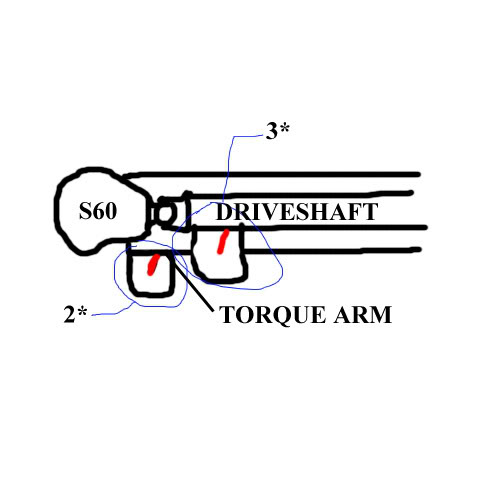 Name:  pinion.jpg
Views: 43
Size:  23.7 KB