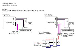 LT1 coil rewiring mod-coil_rewire.jpg