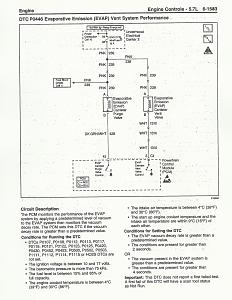 HELP with my 99 Camaro Z28 V8 5.7-1998-p0446.jpg