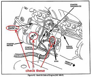 IAT problems-93-firebird-left-side-o2-sensor-ground-wire.jpg