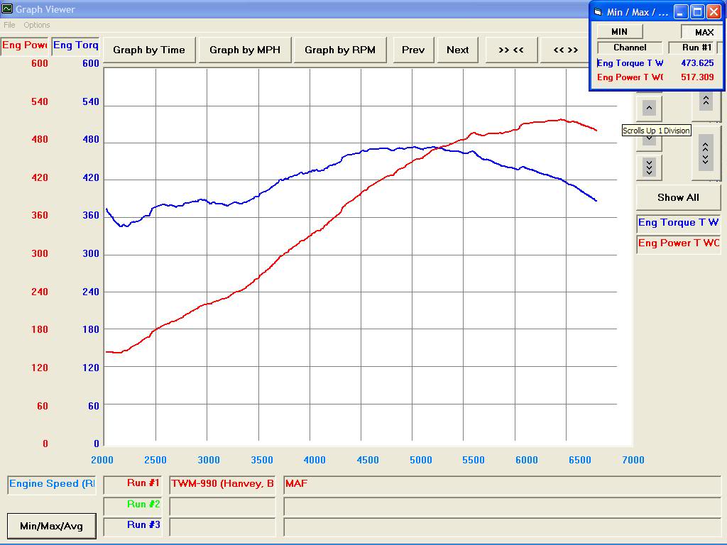 Name:  BobbyHMAFonlytune.jpg
Views: 219
Size:  83.3 KB