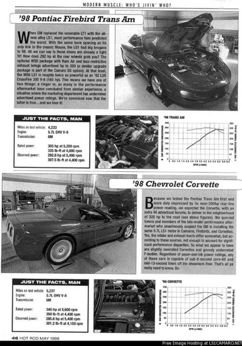 Name:  vetteformula.jpg
Views: 88
Size:  88.0 KB