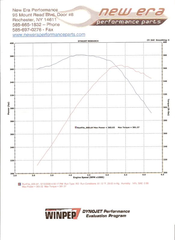 Name:  TBandPully.jpg
Views: 57
Size:  72.0 KB