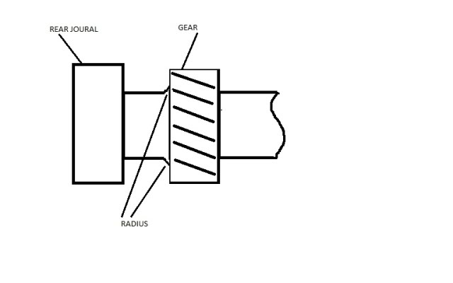 Name: GEAR.jpg
Views: 81
Size: 13.8 KB