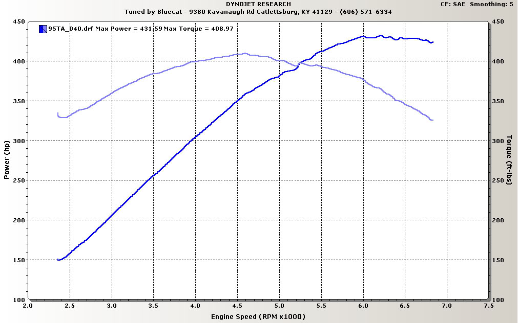 Name:  Sean_Foster_2.jpg
Views: 193
Size:  100.3 KB