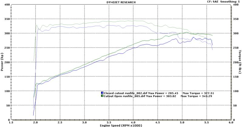 Name:  saecorrected.jpg
Views: 15
Size:  55.0 KB