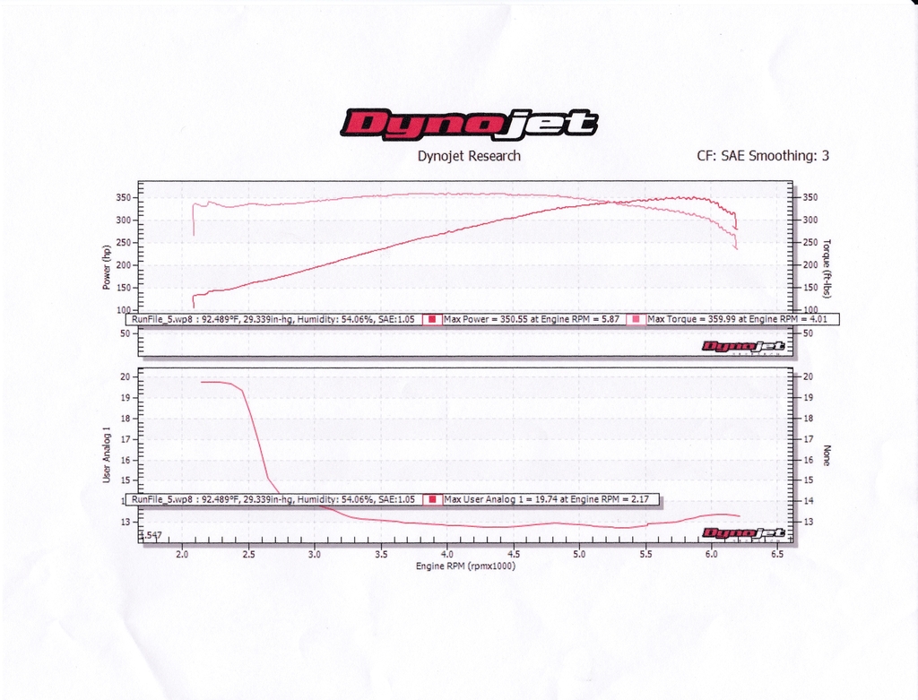 Name:  IMG_20150713_0002_NEW_zpszkus1d4e.jpg
Views: 1935
Size:  456.5 KB