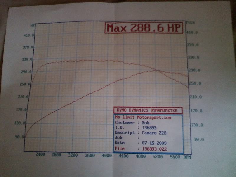 Name:  0716091214.jpg
Views: 788
Size:  54.9 KB