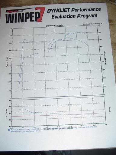 Name:  DSC00036b.jpg
Views: 11
Size:  32.1 KB