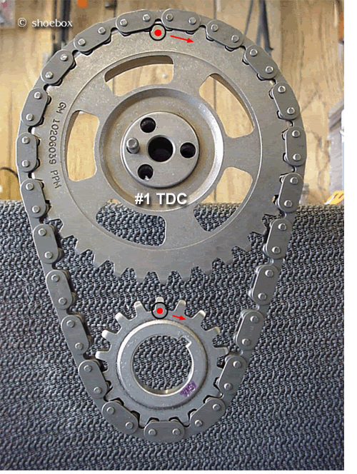 Name:  timingforLT1.gif
Views: 10
Size:  2.05 MB