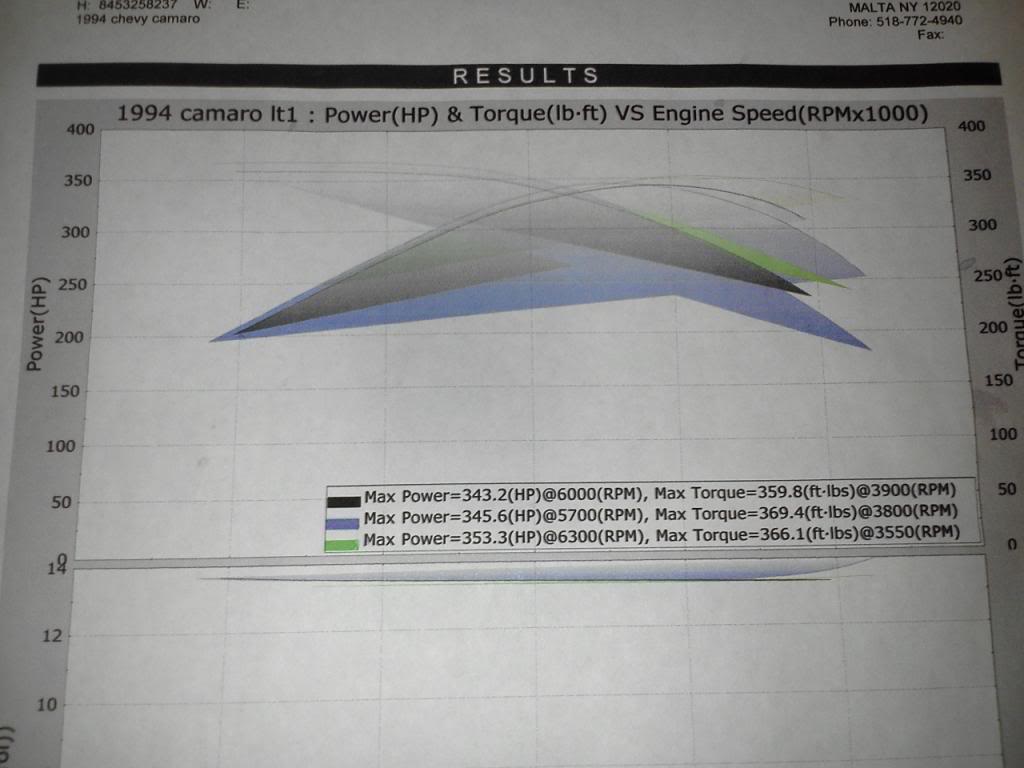 Name:  dyno_zps3bc9ff73.jpg
Views: 24
Size:  64.5 KB