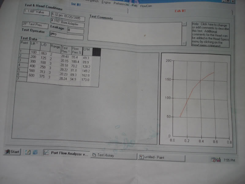 Name: chart1.jpg
Views: 91
Size: 52.2 KB