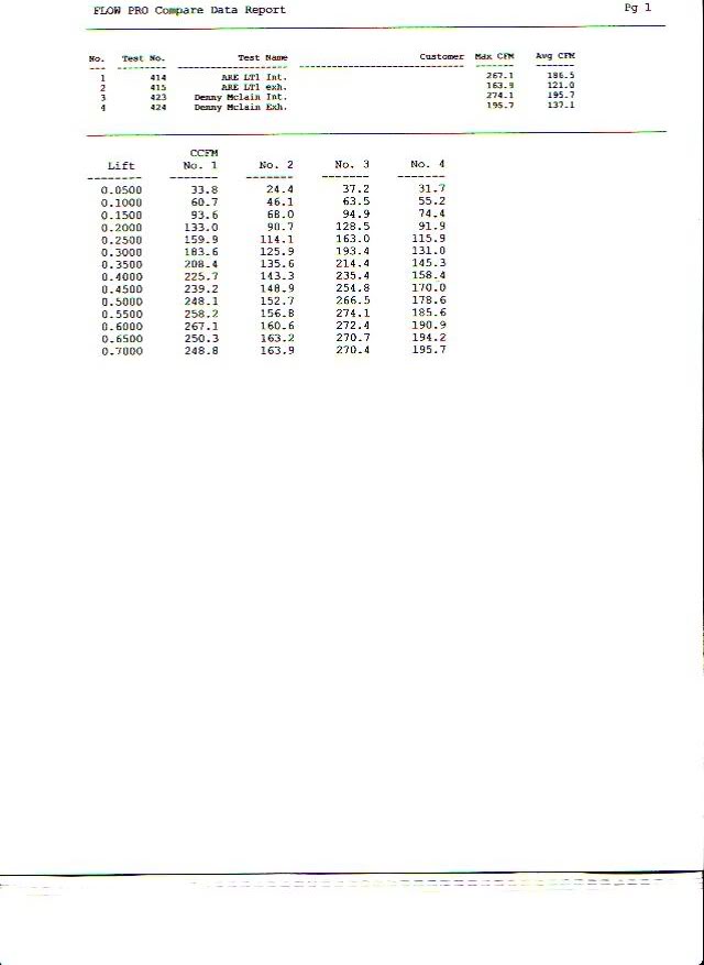 Name: ARELT1vsLELT1-2.jpg
Views: 6
Size: 42.6 KB